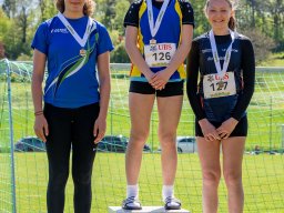 UBS Kids Cup Lostorf 2024